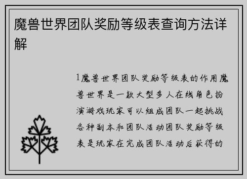 魔兽世界团队奖励等级表查询方法详解